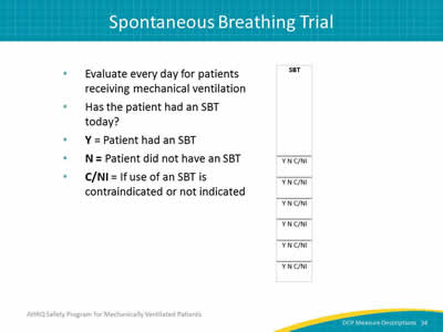Slide 34: Evaluate every day for patients receiving mechanical ventilation. Has the patient had an SBT today? Y = Patient had an SBT. N = Patient did not have an SBT. C/NI = If use of an SBT is contraindicated or not indicated.