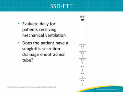Slide 9: evaluate daily for patients receiving mechanical ventilation, does the patient have a subglottic secretion drainage endotracheal tube?