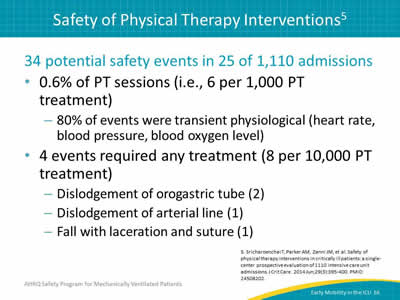 34 potential safety events in 25 of 1,110 admissions. 0.6% of PT sessions (i.e., 6 per 1,000 PT treatment): 80% of events were transient physiological (heart rate, blood pressure, blood oxygen level). 4 events required any treatment (8 per 10,000 PT treatment): Dislodgement of orogastric tube (2). Dislodgement of arterial line (1). Fall with laceration and suture (1).