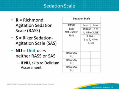Image: Detail of the sedation scale columns. R = Richmond Agitation Sedation Scale (RASS). S = Riker Sedation-Agitation Scale (SAS). NU = Unit uses neither RASS or SAS: If NU, skip to Delirium Assessment.