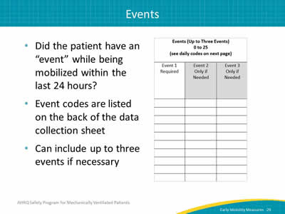 Image: Detail of the event reporting column from the data collection tool. Did the patient have an 'event' while being mobilized within the last 24 hours? Event codes are listed on the back of the data collection  sheet. Can include up to three events if necessary.