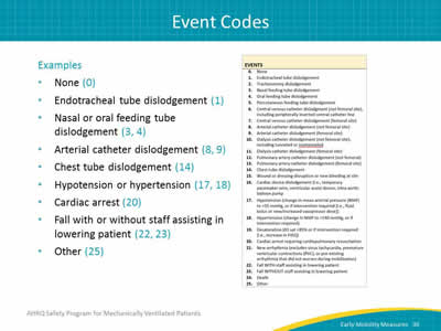 Image: Event codes for recording events that occur during mobilization.