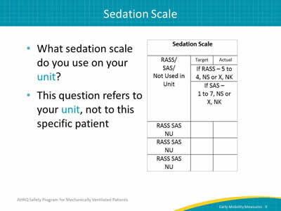 Image: Detail of the sedation scale columns. What sedation scale do you use on your unit? This question refers to your unit, not to this specific patient.