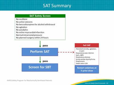 Image: SAT Safety Screen flowchart.