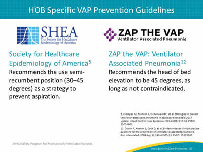 Society for Healthcare Epidemiology of America: Recommends the use semi-recumbent position (30-45 degrees) as a strategy to prevent aspiration. ZAP the VAP: Ventilator-Associated Pneumonia: Recommends the head of bed elevation to be 45 degrees, as long as not contraindicated.
