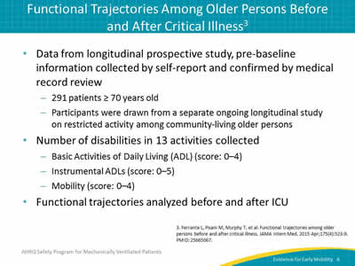 Data from longitudinal prospective study, pre-baseline information collected by self-report and confirmed by medical record review: 291 patients at least 70 years old. Participants were drawn from a separate ongoing longitudinal study on restricted activity among community-living older persons. Number of disabilities in 13 activities collected: Basic Activities of Daily Living (ADL) (score: 0–4). Instrumental ADLs (score: 0–5). Mobility (score: 0–4). Functional trajectories analyzed before and after ICU.