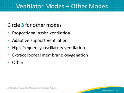 Circle 3 for other modes: Proportional assist ventilation. Adaptive support ventilation. High-frequency oscillatory ventilation. Extracorporeal membrane oxygenation. Other.