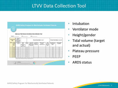 Intubation. Ventilator mode. Height/gender. Tidal volume (target and actual). Plateau pressure. PEEP. ARDS status. Image; The data collection tool.