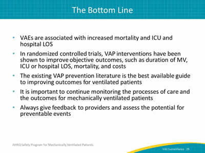 VAEs are associated with increased mortality and ICU and hospital LOS. In randomized controlled trials, VAP interventions have been shown to improve objective outcomes, such as duration of MV, ICU or hospital LOS, mortality, and costs. The existing VAP prevention literature is the best available guide to improving outcomes for ventilated patients. It is important to continue monitoring the processes of care and the outcomes for mechanically ventilated patients. Always give feedback to providers and assess the potential for preventable events.