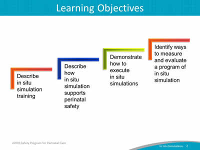 Image: Four ascending steps show the learning objectives.