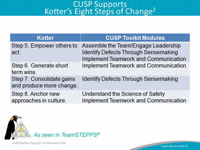 CUSP Supports Kotter's Eight Steps of Change