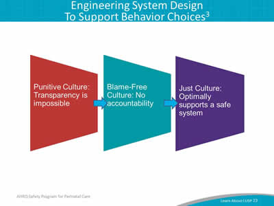 Image: Punitive culture: transparency is impossible. Blame-free culture: no accountability. Just culture: optimally supports a system of safety.