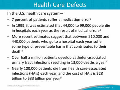 Health Care Defects