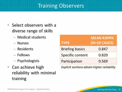Training Observers