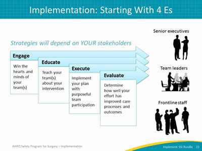 Implementation: Starting with 4 Es
