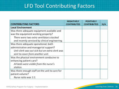LFD Tool Contributing Factors 