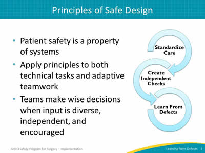 Principles of Safe Design