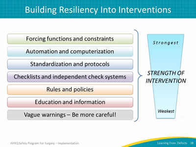 Building Resiliency Into Interventions