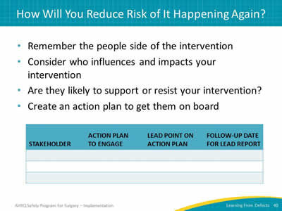 How Will You Reduce Risk of it Happening Again?