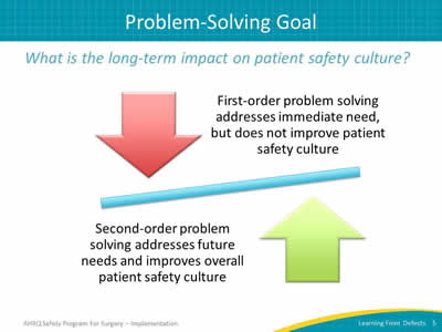 Problem-Solving Goal