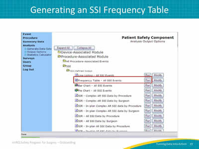 Generating an SSI Frequency Table