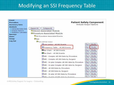 Modifying an SSI Frequency Table