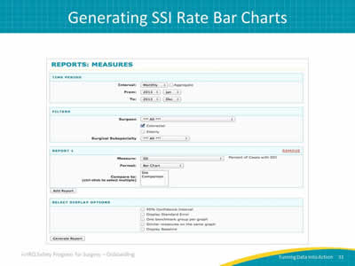 Generating SSI Rate Bar Charts
