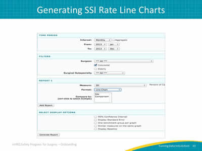 Generating SSI Rate Line Charts