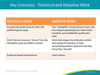 Key Concepts: Technical and Adaptive Work