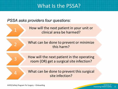 What Is the PSSA?