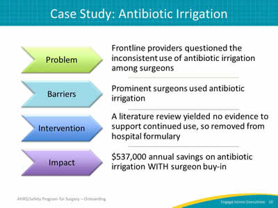 Case Study: Antibiotic Irrigation