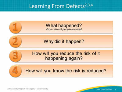 Learning From Defects