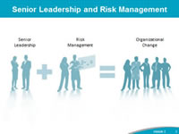 Senior Leadership and Risk Management: Image shows two people labled 'Senior Leadership' with a plus sign and two people labeled 'Risk Management' leading to an equal sign with a group of people labeled 'Organizational Change'.