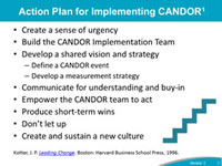 Action Plan for Implementing CANDOR: Create a sense of urgency Build the CANDOR Implementation Team Develop a shared vision and strategy. Define a CANDOR event. Develop a measurement strategy Communicate for understanding and buy-in. Empower the CANDOR team to act. Produce short-term wins. Don’t let up. Create and sustain a new culture. Footnote: Kotter, J. P. Leading Change. Boston: Harvard Business School Press, 1996.