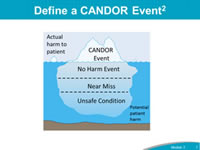 Define a CANDOR Event: A CANDOR event is defined as an event that involves unexpected harm (physical, emotional, financial) to a patient. These events trigger the CANDOR process even when causation is not yet known. It is important for an organization to use this definition as a starting point for how they will define a CANDOR event within their organization. The best practice for implementation of the CANDOR process in an organization is to tie this definition to the organization’s current harm rating system. During the initial launch of CANDOR at the pilot organizations, some organizations have found that limiting the definition of a CANDOR event so that the trigger for the CANDOR process was linked to only the more serious events allowed an organization to gradually build support for the new process. As the culture begins to change, then organization can start to expand the definition of a CANDOR event, thereby triggering the process for events of varying degrees of severity.