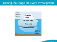 Setting the Stage for Event Investigation. One of the hallmarks of the CANDOR Process is the focus on a systems approach to Event Investigation and Analysis. The rationale for a systems approach to Event Investigation and Analysis is that managing individual performance alone does not ensure that a harm event won’t happen again.  Human errors are abundant and inevitably repeated when system processes are not corrected or adjusted to prevent similar harm events from happening in the future. By focusing on system processes and factors which facilitated the event, adjustments can be made to minimize human error, resulting in fewer opportunities to produce a similar harm event again. A systems approach includes, as part of the event investigation, an analysis of how the system failed rather than focusing on individual blame.