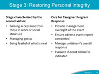 Stage 3: Restoring Personal Integrity. Stage characterized by the second-victim: Gaining acceptance from those in work or social structure. Managing gossip. Being fearful of what is next. Care for Caregiver Program Response: Provide management oversight of the event. Ensure adverse event report completed. Manage unit/team’s overall response. Evaluate if event debrief is indicated.