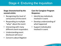 Stage 4: Enduring the Inquisition. Stage characterized by the second-victim: Recognizing the level of seriousness of the event. Responding to multiple 'whys' about the event. Interacting with many different event responders. Understanding event disclosure will occur. Concerns about litigation. Care for Caregiver Program Response: Identify key individuals involved in event. Develop understanding of what happened. Support individual(s) involved in event.