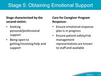 Stage 5: Obtaining Emotional Support. Stage characterized by the second-victim: Seeking personal/professional support. Being open to getting/receiving help and support. Care for Caregiver Program Response: Ensure emotional response plan is in progress. Ensure patient safety/risk management representatives are known to staff and available.