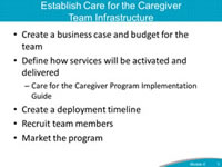 Establish Care for the Caregiver Team Infrastructure Create a business case and budget for the team. Define how services will be activated and delivered. Care for the Caregiver Program Implementation Guide. Create a deployment timeline. Recruit team members. Market the program.