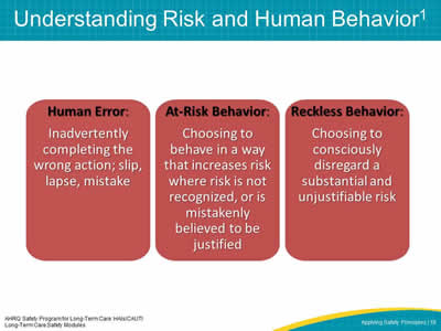 Understanding Risk and Human Behavior