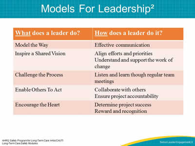 Models For Leadership