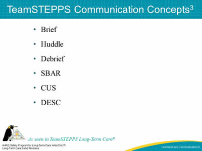 TeamSTEPPS Communication Concepts