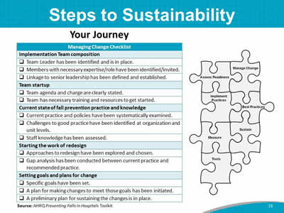 Steps to Sustainability