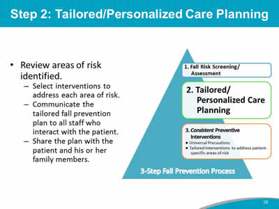 Step 2: Tailored/Personalized Care Planning