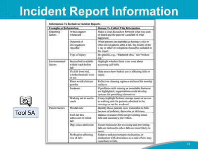 Incident Report Information