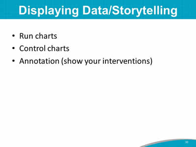Displaying Data/Storytelling