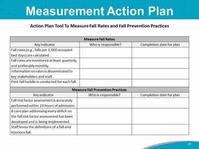 Measurement Action Plan