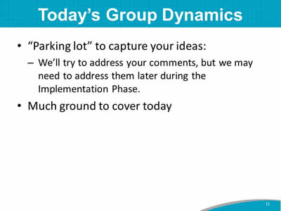 Today’s Group Dynamics