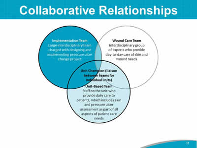 Collaborative Relationships
